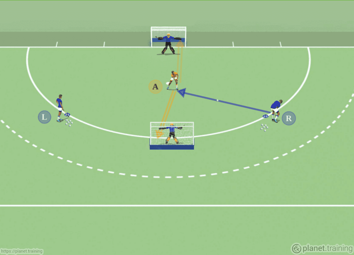 Floor Hockey Shooting Drills