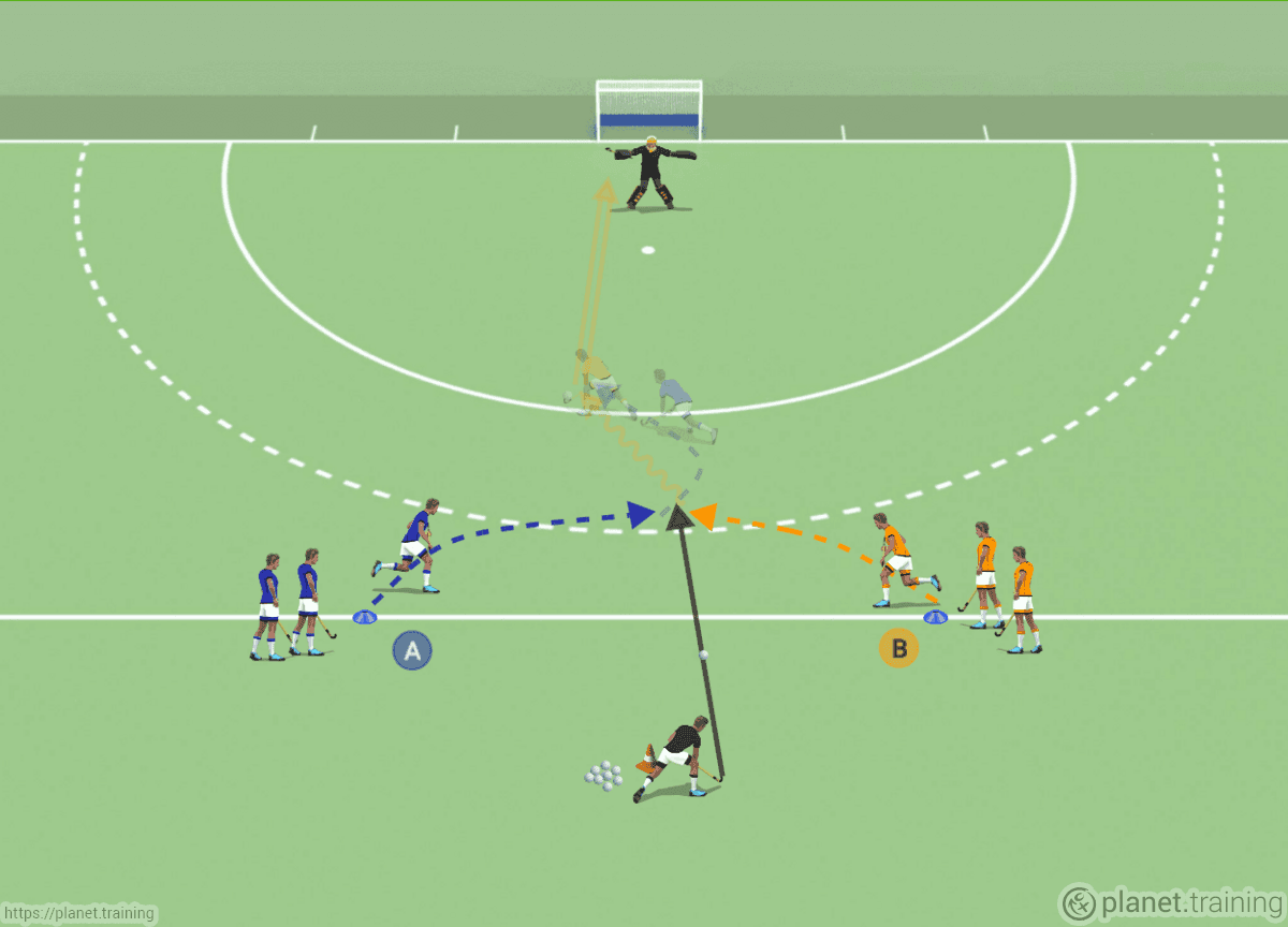 field-hockey-drills-shot-on-goal-planet-training